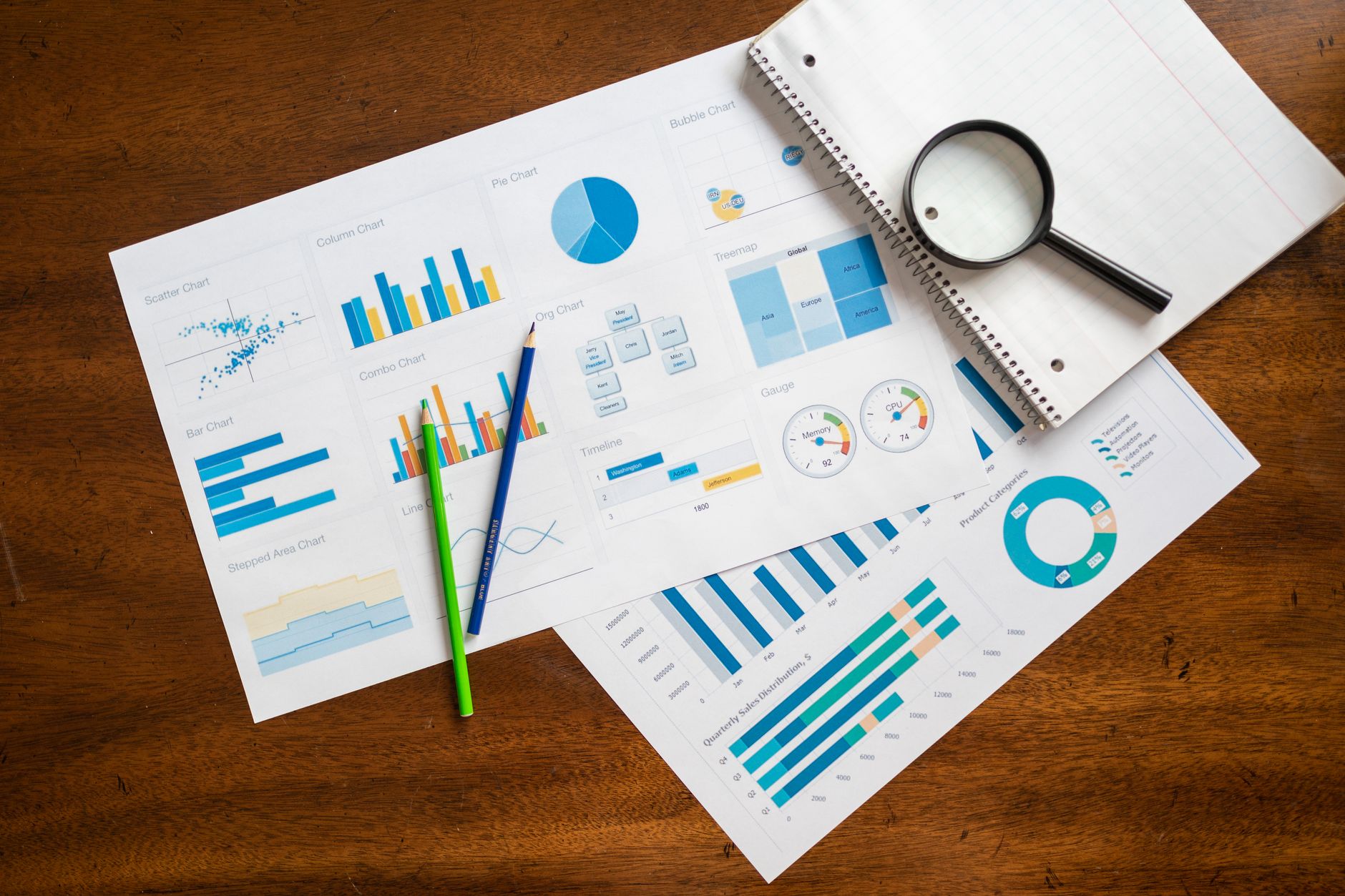 Perbezaan komprehensif TPFT pihak ketiga dalam jadual